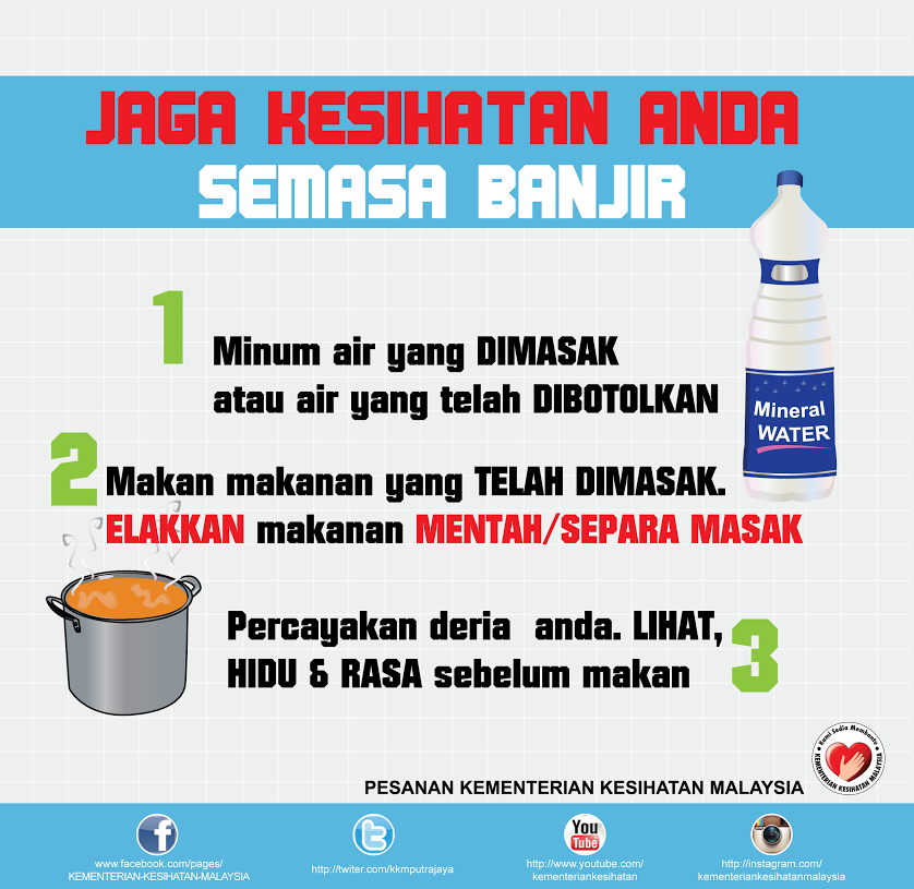 iklanbanjir1.png